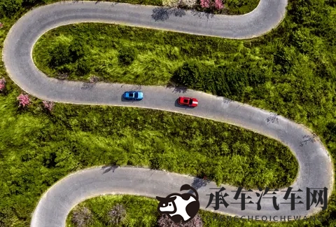 山路上的速度管理——快与慢的智慧-2