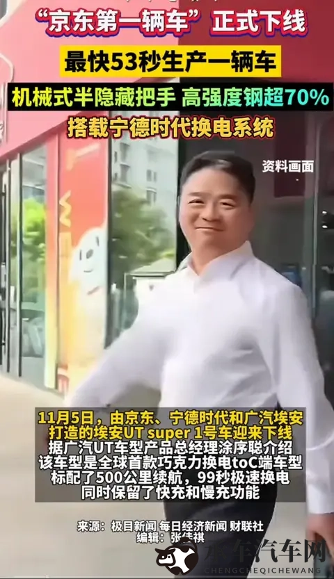 果冻演员卢珊珊简介|明星跨界新篇章，卢珊珊演绎汽车新风尚-2