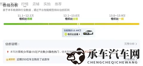 12万多拿下白色奔驰C级，圆你一个奔驰梦！-2