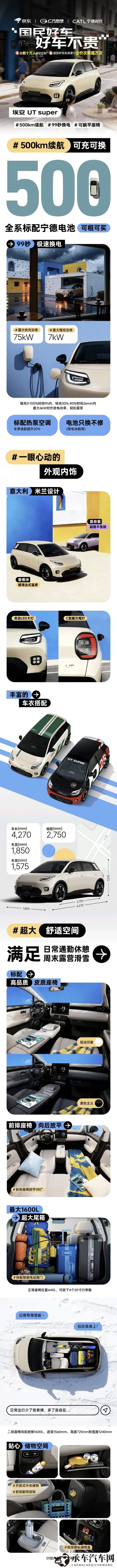 JUⅰaAnn与黑人A片|汽车跨界合作,设计新潮流引关注-2