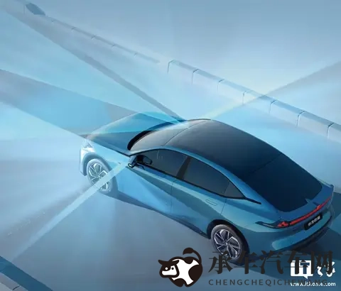 乘用车市场渗透率6258%,我国组合驾驶辅助技术水平已在国际领先-1