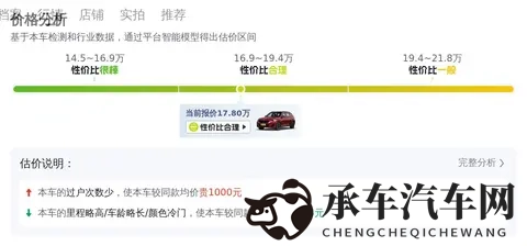 准新一手宝马X1，20T动力，通勤代步好选择！-3