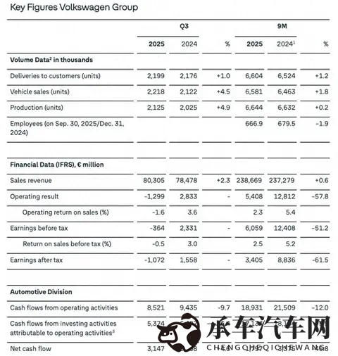 里番ACG※里番爆乳本子|智能驾驶新突破，未来出行大变革-3