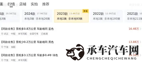 175万！准新一手凯迪拉克CT5，体验美式豪华轿跑-3