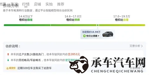 22年奥迪Q3，白色时尚动感型，一手车17万内拿下！-1