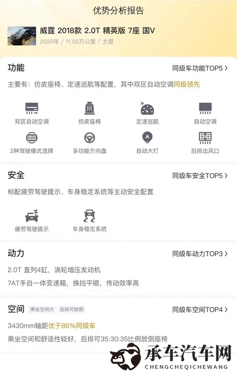 17c黑料爆料18 白浆|汽车质量问题引热议，揭秘厂家“白浆”之谜-3