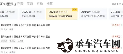 口述4p交换经历过程|汽车置换全攻略：揭秘4P流程，车主亲述满意体验-3