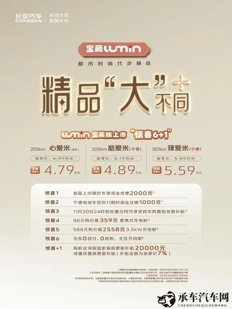 操逼软件。|汽车变革利器:智能驾驶新体验,你了解多少?-1