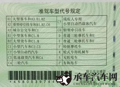 关于驾驶证，这4个错误别犯！已有多个车主中招，小心扣分罚款-2