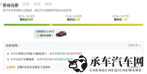 惩罚校花扒开 打屁股|校花挑战极限驾驶，独特车型引热议-2