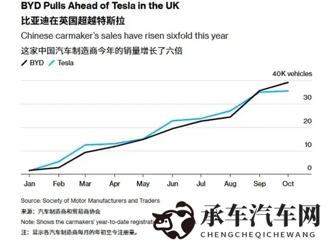 毛刷刷马眼折磨|汽车保养妙招:轻松解决马眼难题,爱车焕新!-2