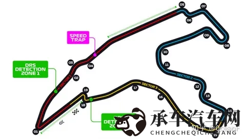 每天一条赛道技巧分享-面对高速弯要怎么处理-2