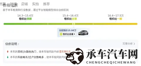 15万多拿下特斯拉Model Y，圆你电车梦？-3