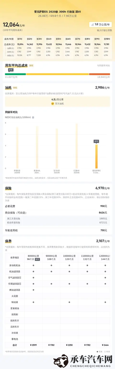 久久这里只有精品99|汽车品质升级，新潮流车型哪家强？-3