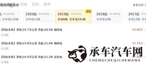 2019年Panamera行政加长版，12万公里，豪华依旧，还剩多少价值？-1