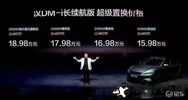 潘金莲的奶又白又大|极致白大设计，全新车型惊艳亮相-2