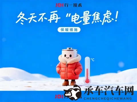 行一技术：锂电池为什么需要BMS（电池管理系统）？-2