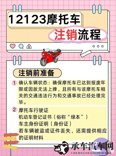 25摩托车注销新规解读！简单5步轻松搞定，丢车也能办理-2
