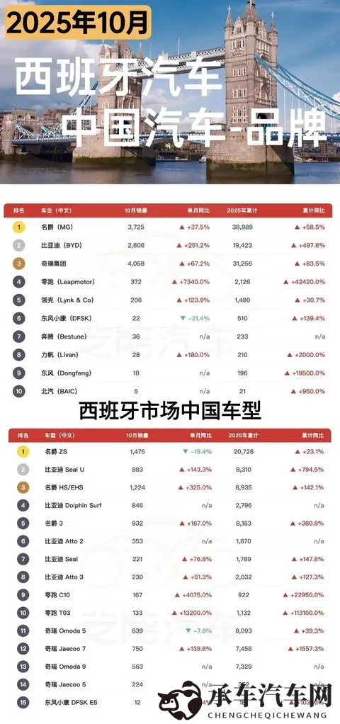 电影《无憾》坎贝奇|《无憾》背后,坎贝奇的故事引人深思-3