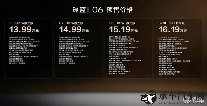 爽 好大 快 男男|新型汽车震撼上市，速度与激情，舒适空间，品质保障-1