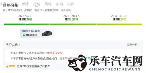 沈先生60000极品外围探花:沈公子豪掷六万,独赏花魁风采-3