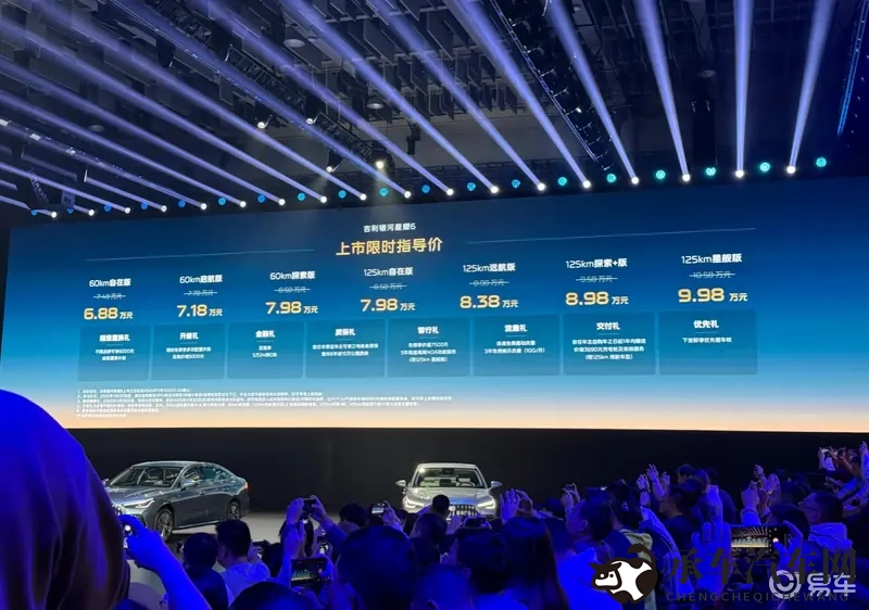 两个球球抖动视频抓球球动漫|汽车动漫跨界创新,科技视觉盛宴来袭-1