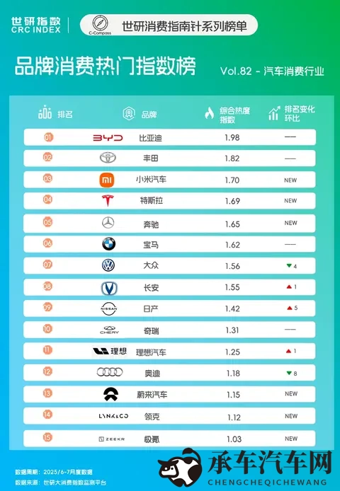 国产美女菊爆在线播放APP|汽车娱乐新潮流：车主热捧创新APP，驾驶生活更精彩-2