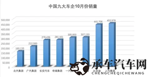 国精产品一区一区二区三区神宫寺|神宫寺汽车:崛起民族品牌,引领技术革新-1