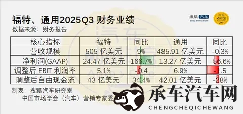 zztt09.su万里长征|新能源汽车突破，zztt09.su引行业新风向-3
