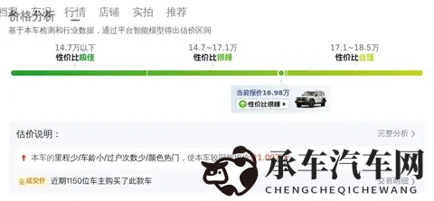 干成人网|新能源汽车崛起，自动驾驶再突破，汽车后市场升级大揭秘-3