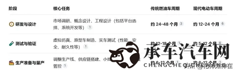 护士日本乳挤奶水|牛奶泵技术革新,混动汽车效率飙升-1