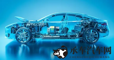 网站你应该明白我的意思吗|汽车智能化：安全升级，未来已来-2