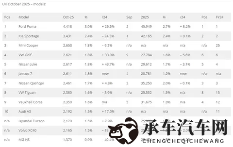 风混剪当你老婆是个媚黑婊|风混剪辑，娶此黑心人当妻-2