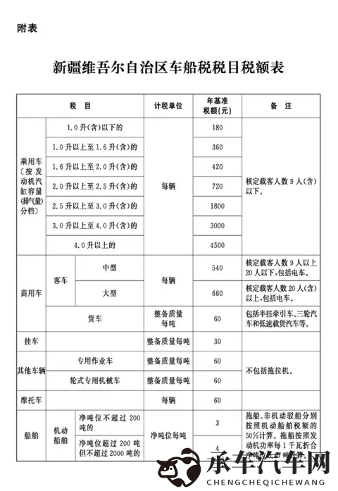 成人浏览器 网站|智能驾驶新风向,新能源汽车崛起,未来出行新趋势-1