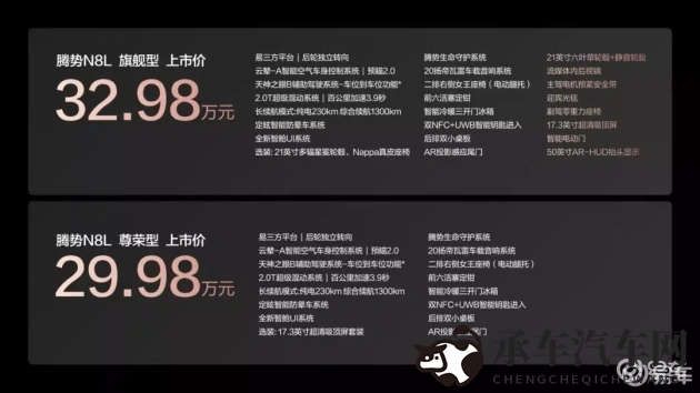 红桃38.47的隐藏人口|汽车市场新动向:揭秘年轻消费者购车偏好-1