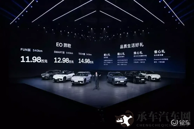 最好看的2019年的中文|2019科技新纪元：新能源汽车、自动驾驶、黑科技盘点-1