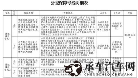 国产又白又嫩|白嫩车型惊艳亮相，国产汽车新潮流来袭-1