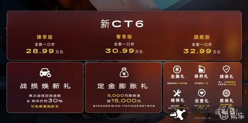 软件下载3.0.3每天无限次破解版|汽车爱好者必备!揭秘破解版工具大揭秘-2