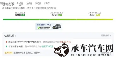 成功日志 69乐园登录入口|汽车驾驶模拟新平台，邀你体验69乐园-2