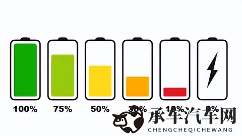 体育生爽擼又大又粗的雞巴自慰|新能源汽车补贴调整，汽车市场五大趋势来袭-3