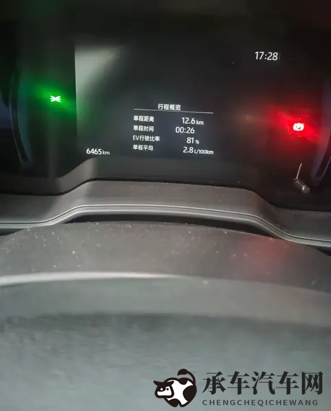 性别,自由,成熟,性别,性|汽车设计：探索个性与艺术魅力-2