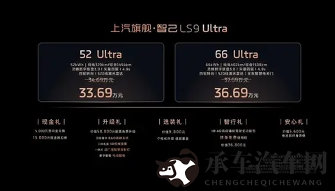 美丽人妻被按摩师侵犯的后果|自动驾驶新突破，未来出行更安全绿色-1