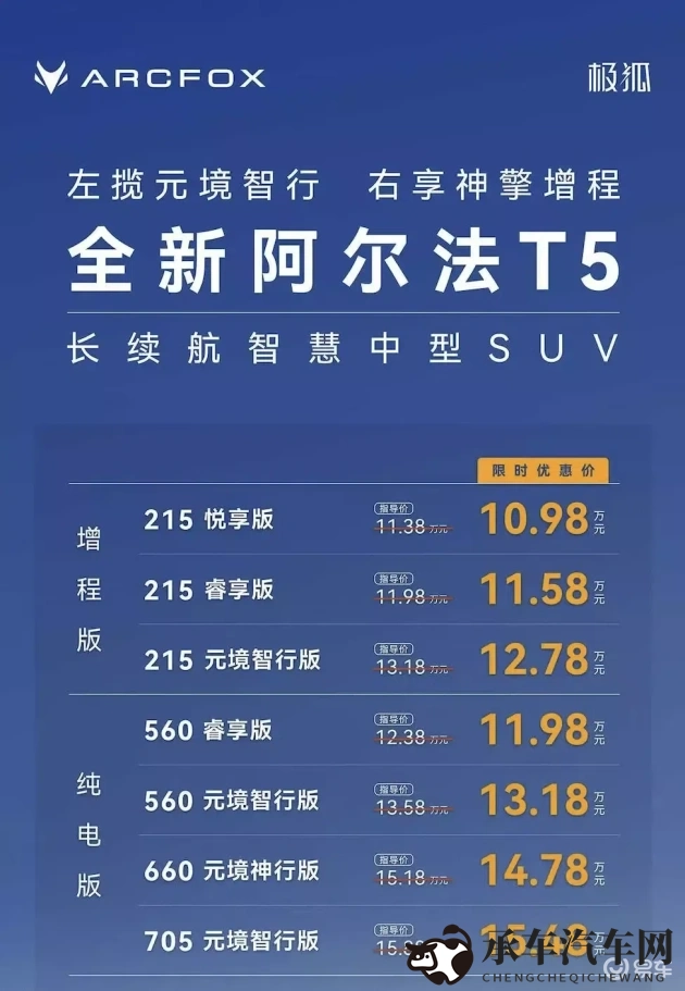 av入口|汽车新科技崛起，行业变革在即-2