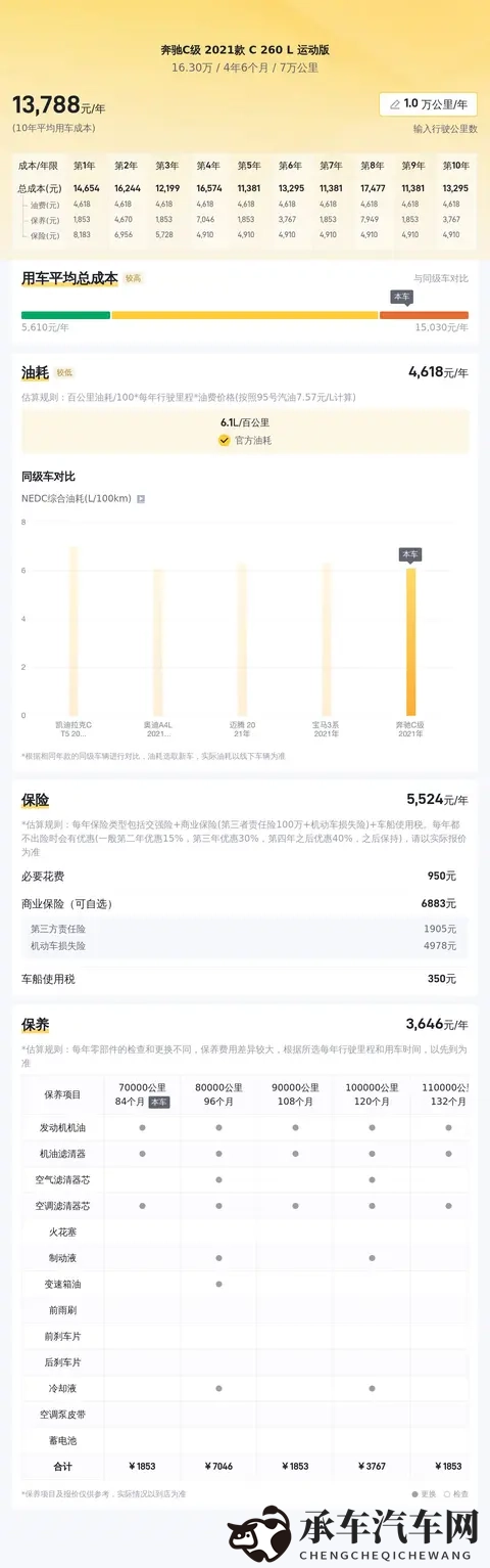 男生把困困放在女生困困里视频：汽车营销新招：创意视频引关注-1