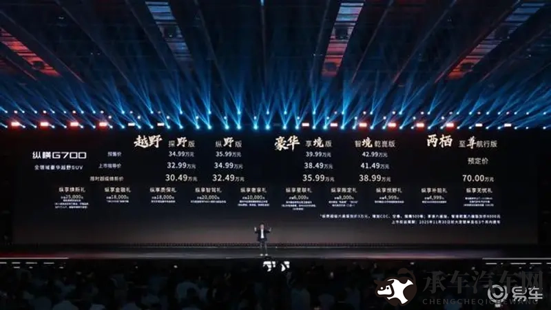 国产精品 羞羞答答在线按摩|汽车养护新趋势:国产按摩神器助您舒心驾驶-1