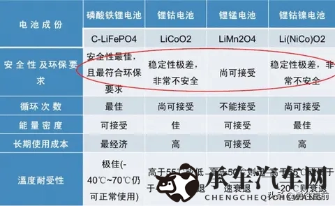 天天干天天舔天天射|电动汽车性能突破，自动驾驶新进展，内饰设计革新亮点！-1