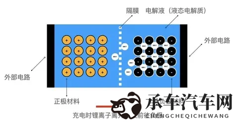 强奸乱伦AV|前沿概念车亮相,环保智能两不误-1