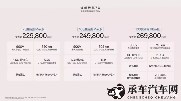 揉我胸 啊 嗯～下面出水剧情|未来汽车技术：革新驱动，智慧出行新时代-1