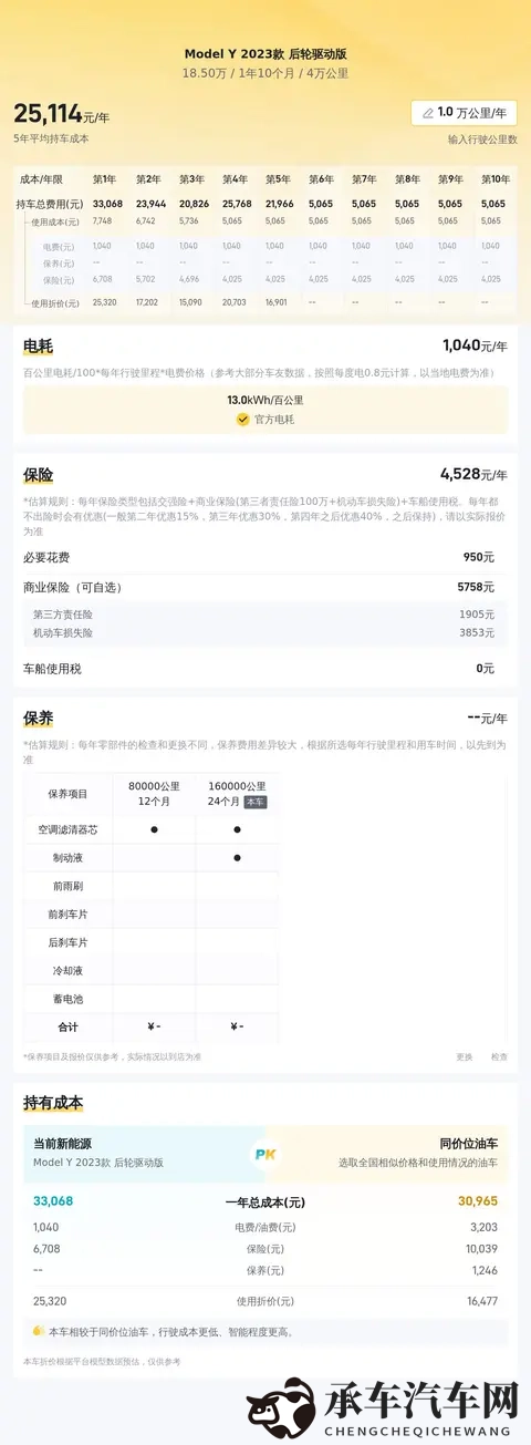 拔萝卜不盖被子：新能源汽车续航突破，绿色出行新潮流来袭-2