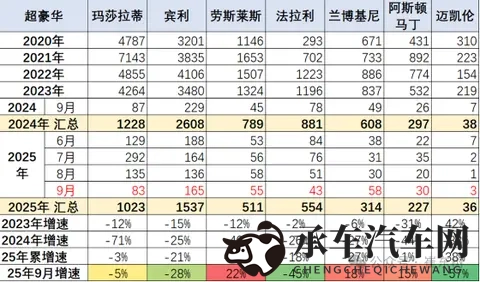 综合二区|新能源+智能驾控,出行新变革来袭-2